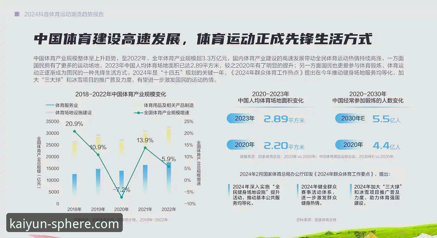开云体育平台深度评测：从下载体验到行业趋势的全景分析